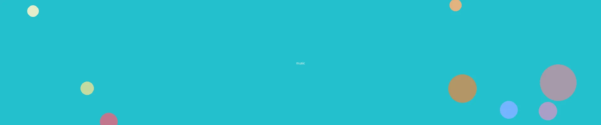 同人动漫 - 动漫音乐