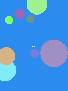 同人动漫 - 利威尔角色图