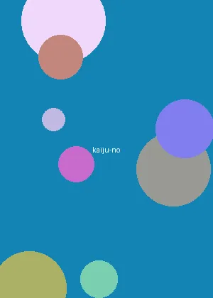 同人动漫 - 怪兽8号海报